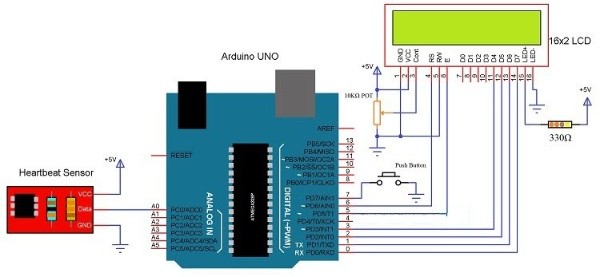 circuit diagram of heart rate monitor using arduino and heartbeat sensor