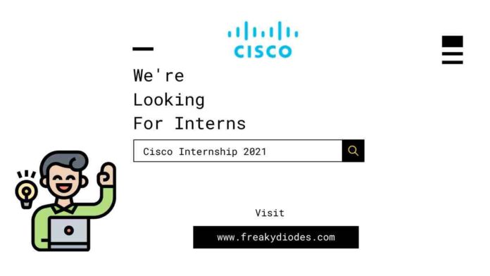 2021, Cisco Software Engineer Internship 2021, Cisco Internship for 2022 batch, Cisco Network/Embedded/Application Development Intern, Latest Internships 2021