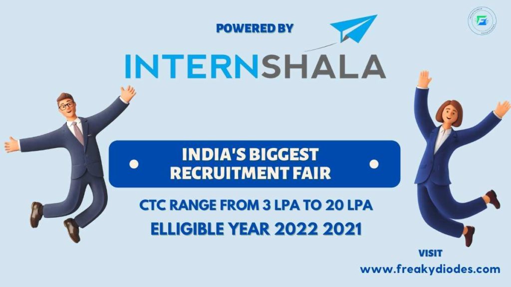 India's Biggest Recruitment Fair FY 2022 21