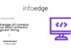 Infoedge off Campus Drive 2022, Infoedge Software Engineer Hiring 2022, Latest Off Campus Drives for 2022 Batch, Infoedge Recruitment 2022, Infoedge Careers 2022