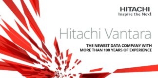 Hitachi Off Campus Drive 2022 | Hitachi Hiring for Associate role for 2022 Batch