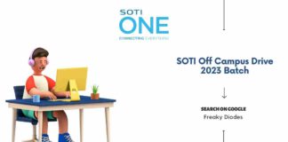 SOTI Off Campus Drive 2023 Batch, SOTI is hiring freshers and interns for 2023 batch, Latest Off Campus Drives For 2023 Batch, SOTI Campus Hiring 2023, SOTI Careers For Freshers 2023