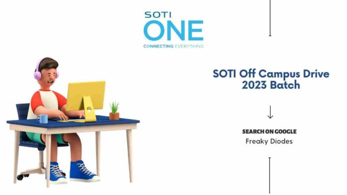 SOTI Off Campus Drive 2023 Batch, SOTI is hiring freshers and interns for 2023 batch, Latest Off Campus Drives For 2023 Batch, SOTI Campus Hiring 2023, SOTI Careers For Freshers 2023