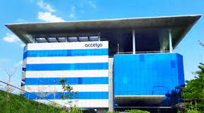 Accelya Engineer 1 Cloud and Virtualization Hiring 2023, Accelya Off Campus Drive For 2022 Batch, Latest Off Campus Drives For 2022 Batch, Accelya Careers For Freshers 2022