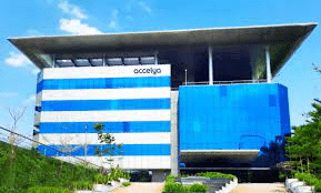Accelya Engineer 1 Cloud and Virtualization Hiring 2023, Accelya Off Campus Drive For 2022 Batch, Latest Off Campus Drives For 2022 Batch, Accelya Careers For Freshers 2022