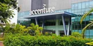 Accenture Mega Recruitment 2023 | Accenture Off Campus Hiring | Any Graduate can Apply