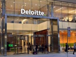 Deloitte Hiring for Analyst | Recruitment Drive for 2023/2022/2021 batch