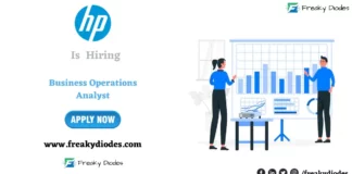 HP Off Campus Drive 2023 | Hiring for Business Operations Analyst I | Opportunity for Graduates