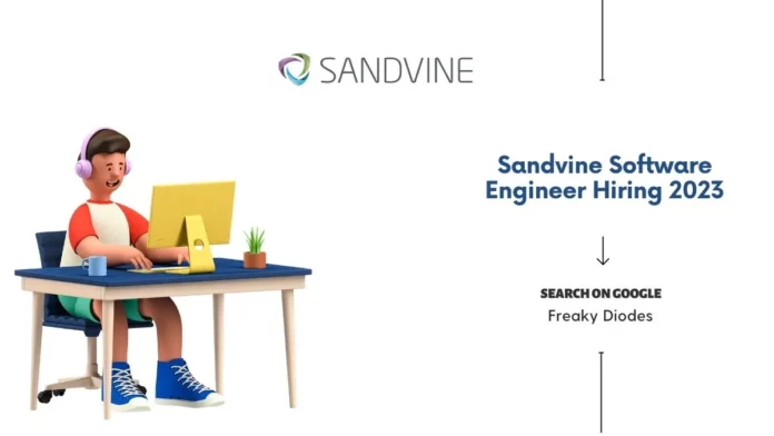 Sandvine Software Engineer Hiring 2023, Sandvine Careers For Freshers 2023