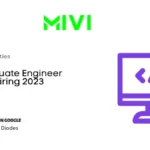 Mivi Graduate Engineer Trainee Hiring 2023 Batch, Mivi Off Campus Drive 2023 Batch, Latest Off Campus Hiring for Freshers 2023, Mivi Careers For Freshers 2023